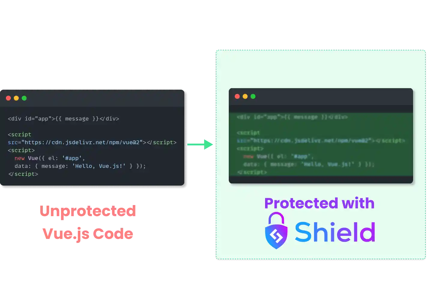 Intellectual property protection in Vue.js