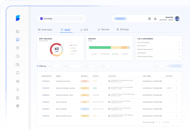 ByteHide Code dashboard showing the SAST detections panel with prioritized findings, runtime-correlated severity, and AI Autofix suggestions