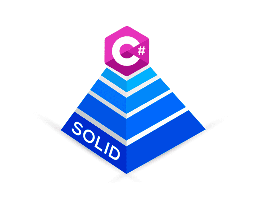 SOLID Principles in C#: A Complete Guide