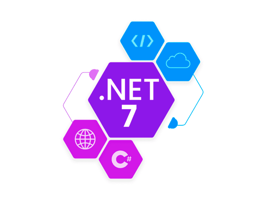 Microsoft Releases New .NET Rate Limiter in .NET 7 - And It’s Amazing!