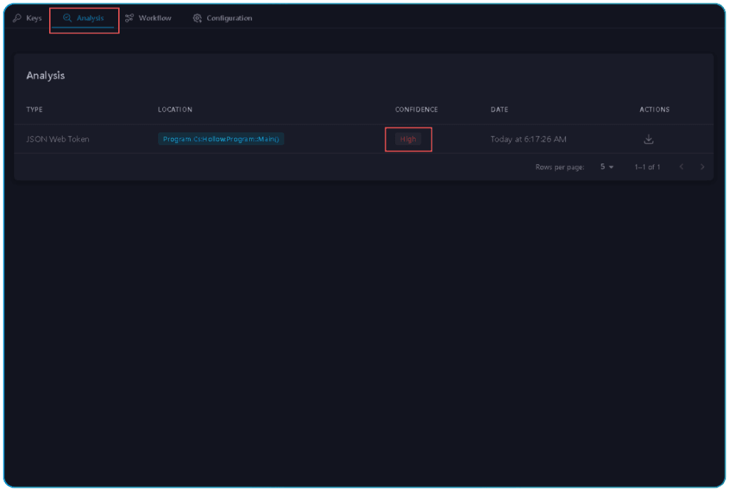 refactoring a legacy .NET apps