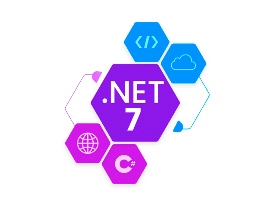 .NET Rate Limiter for .NET rate limiting