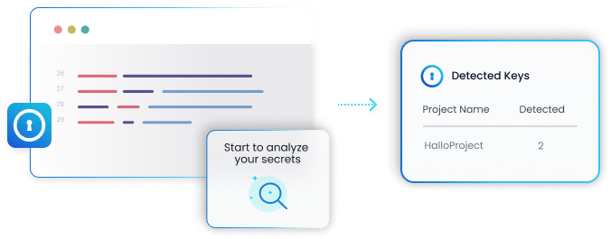 IndustrialTech 11 Secrets Detection