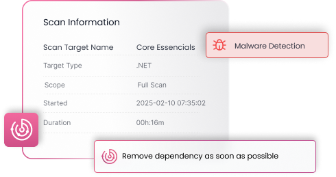 IndustrialTech 15 Malware Detection