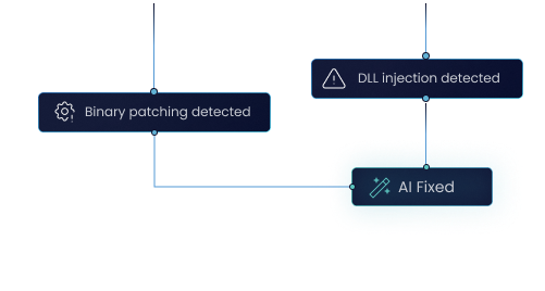 IndustrialTech 20 Up to 7x Faster