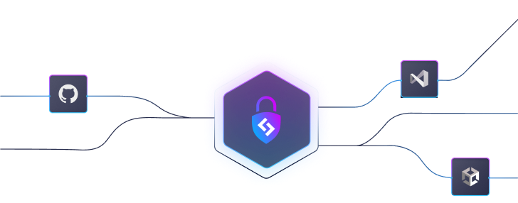 Publish secure and robust applications, effortlessly for your developers