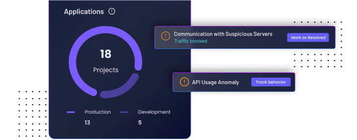 Monitor your application and receive real-time insights