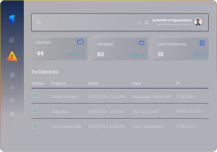 Detailed Threat Logs & Analytics