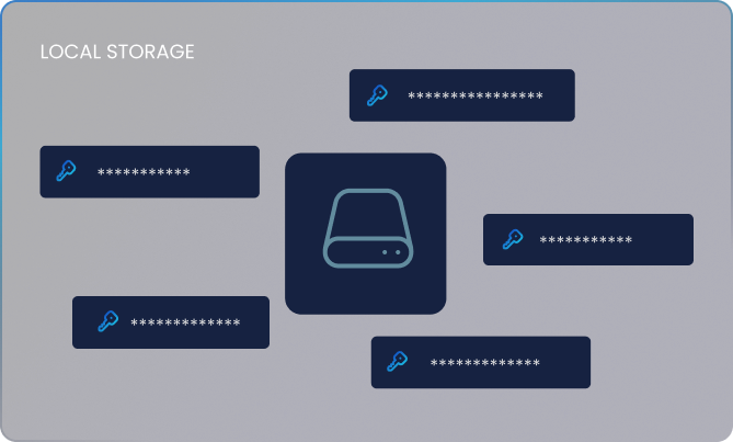 Secrets | Local Encrypted Vault