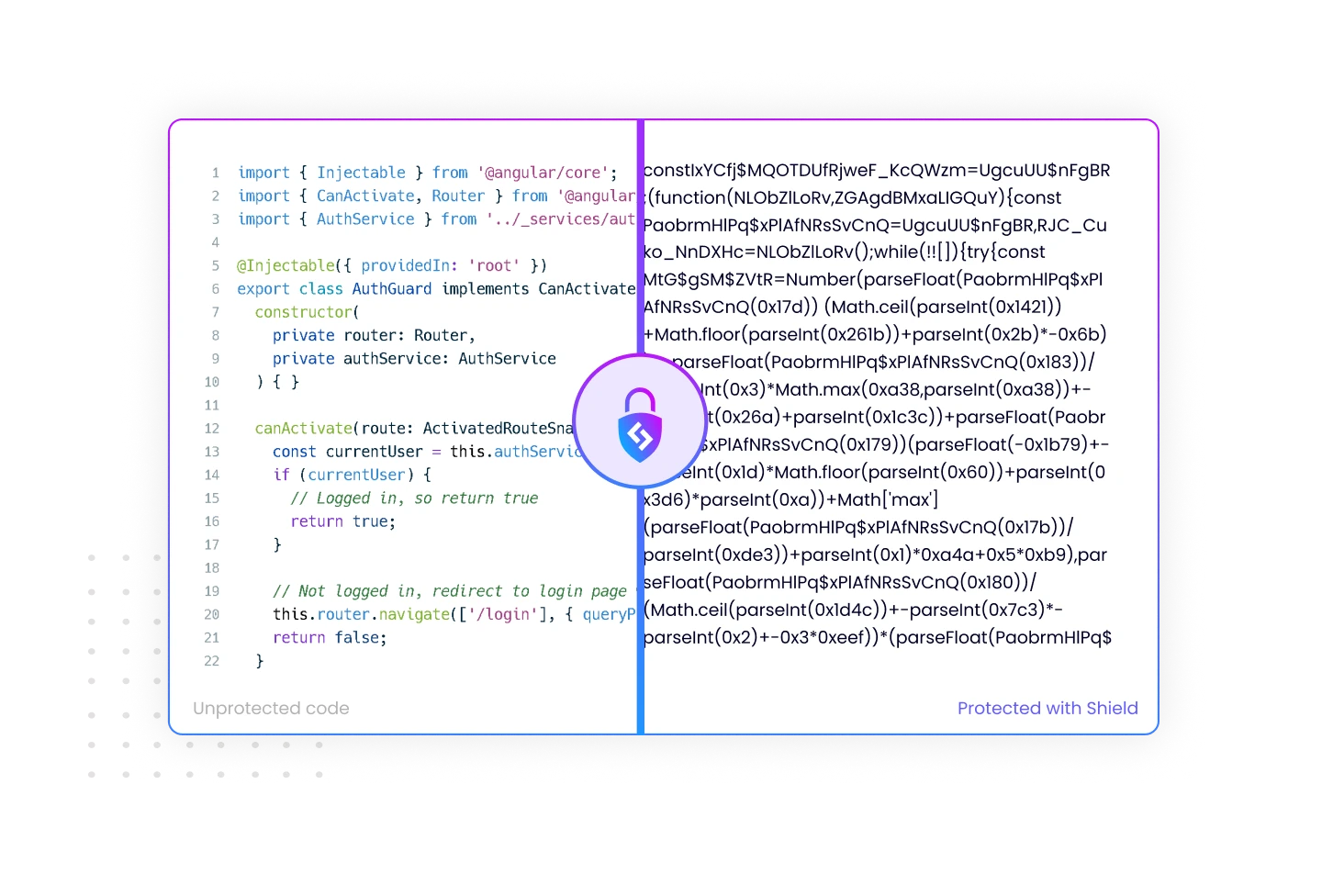 Tailor-made AngularJS Obfuscator
