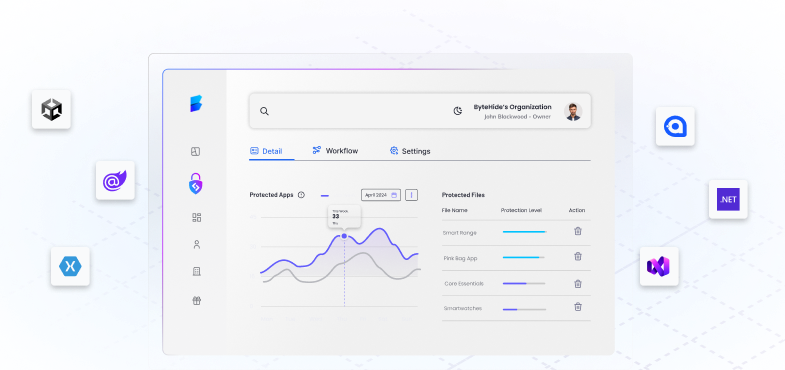 shield compact cta mobile 1