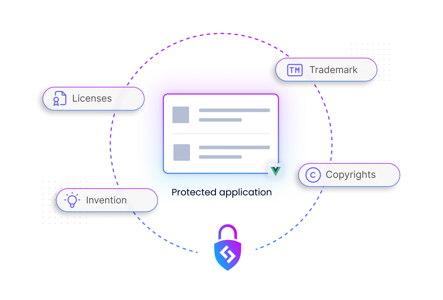 Preserve Your Intellectual Property with VueJS Obfuscator