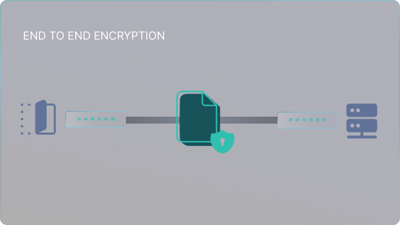 Storage | End-to-End Encryption