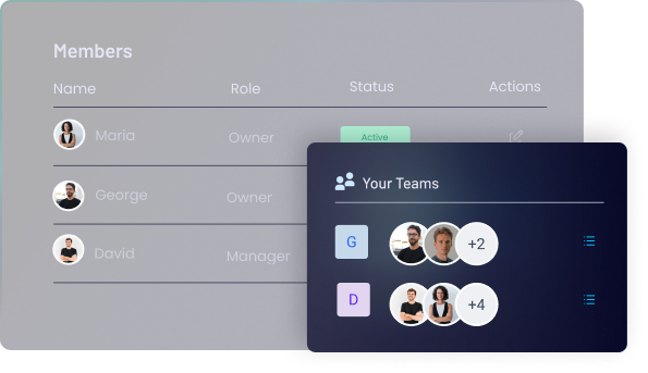 Storage | Access Control Management