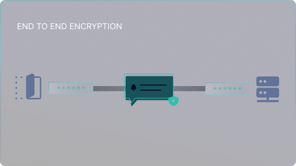 End-to-End Encryption