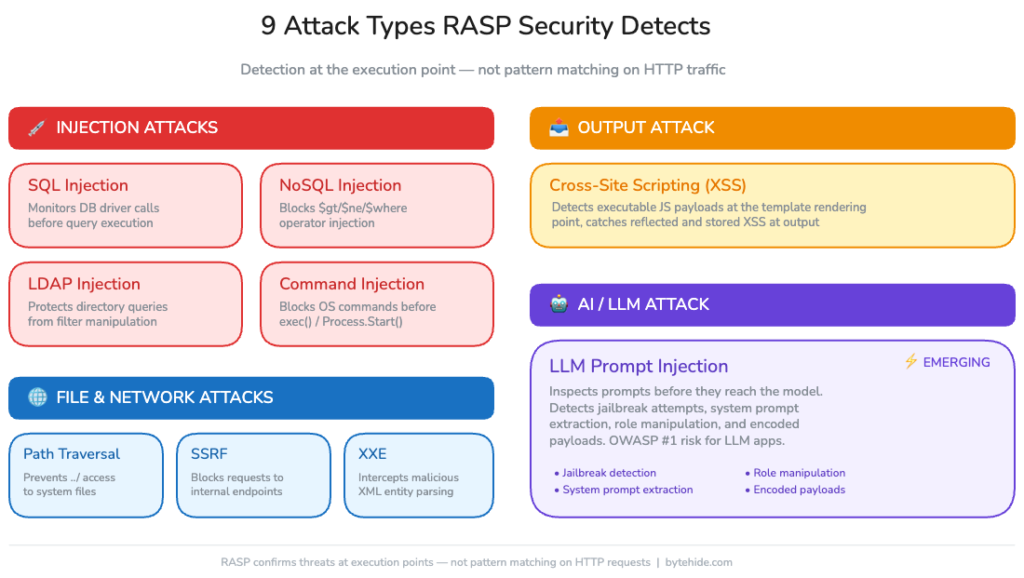 Sin titulo 2026 02 12 1435 15