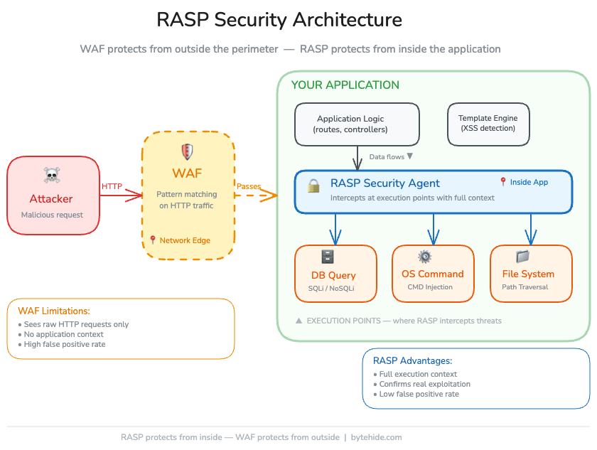 Sin titulo 2026 02 12 1435 16