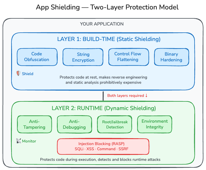 Sin titulo 2026 02 12 1435 17