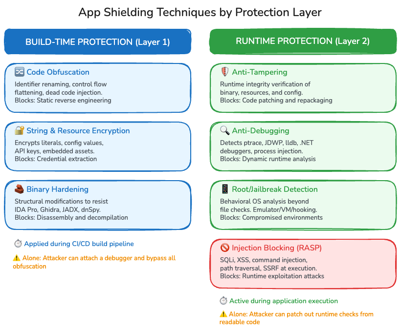 Sin titulo 2026 02 12 1435 18