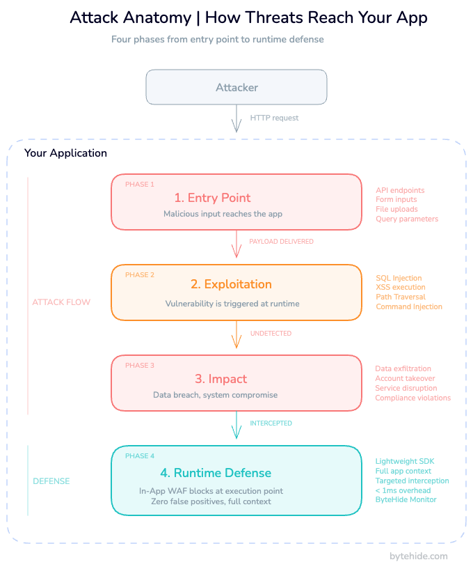 Sin titulo 2026 02 12 7435