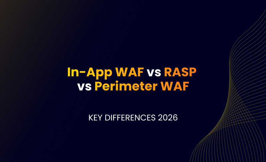 In-App WAF vs RASP
vs Perimeter WAF